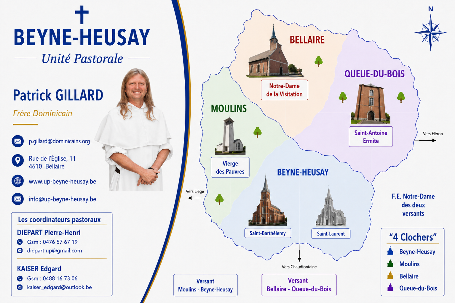 Carte de visite UP